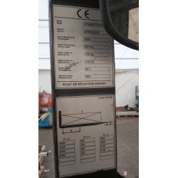 Still FM 4W-25 does not drive